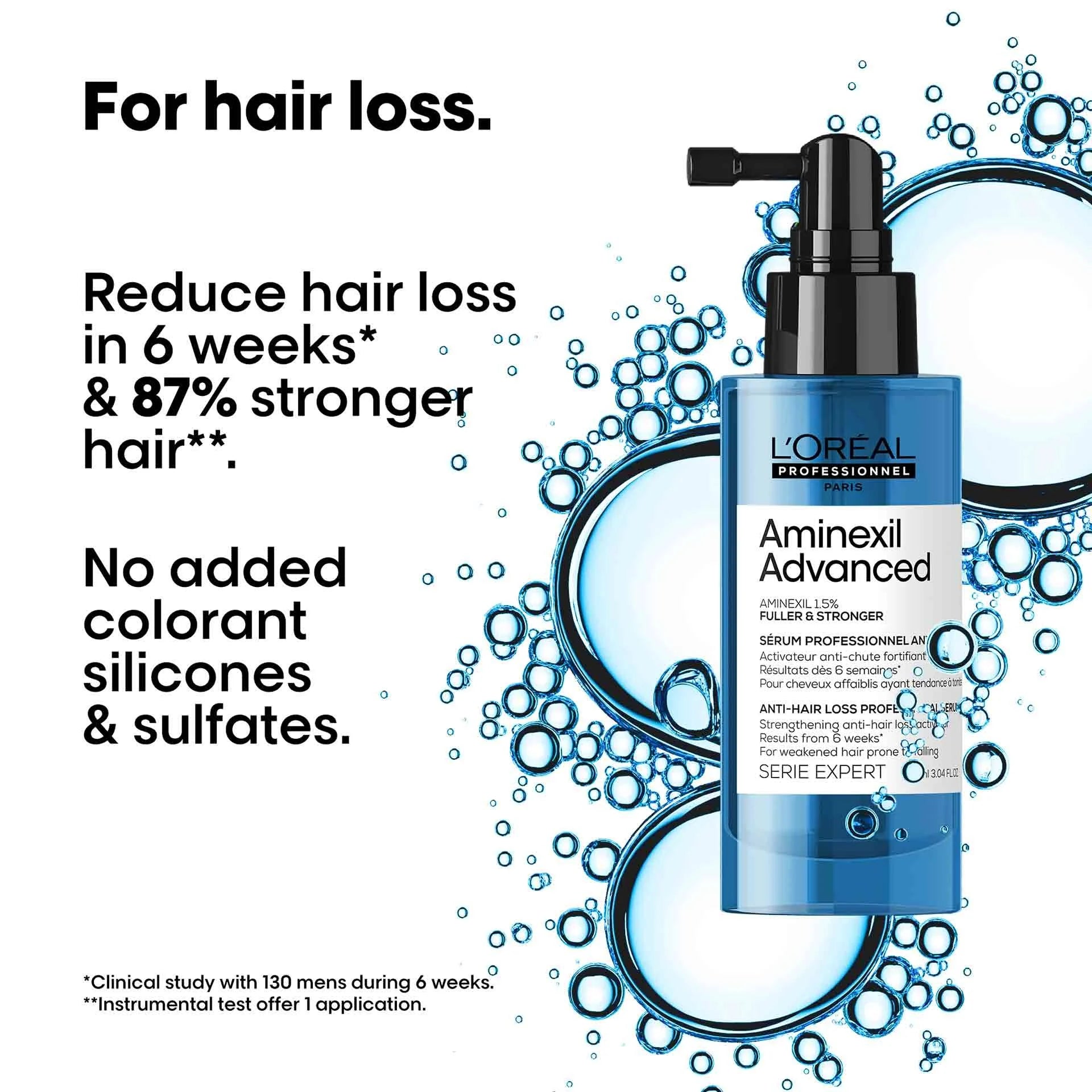Loreal Aminexil Advanced (90ml)