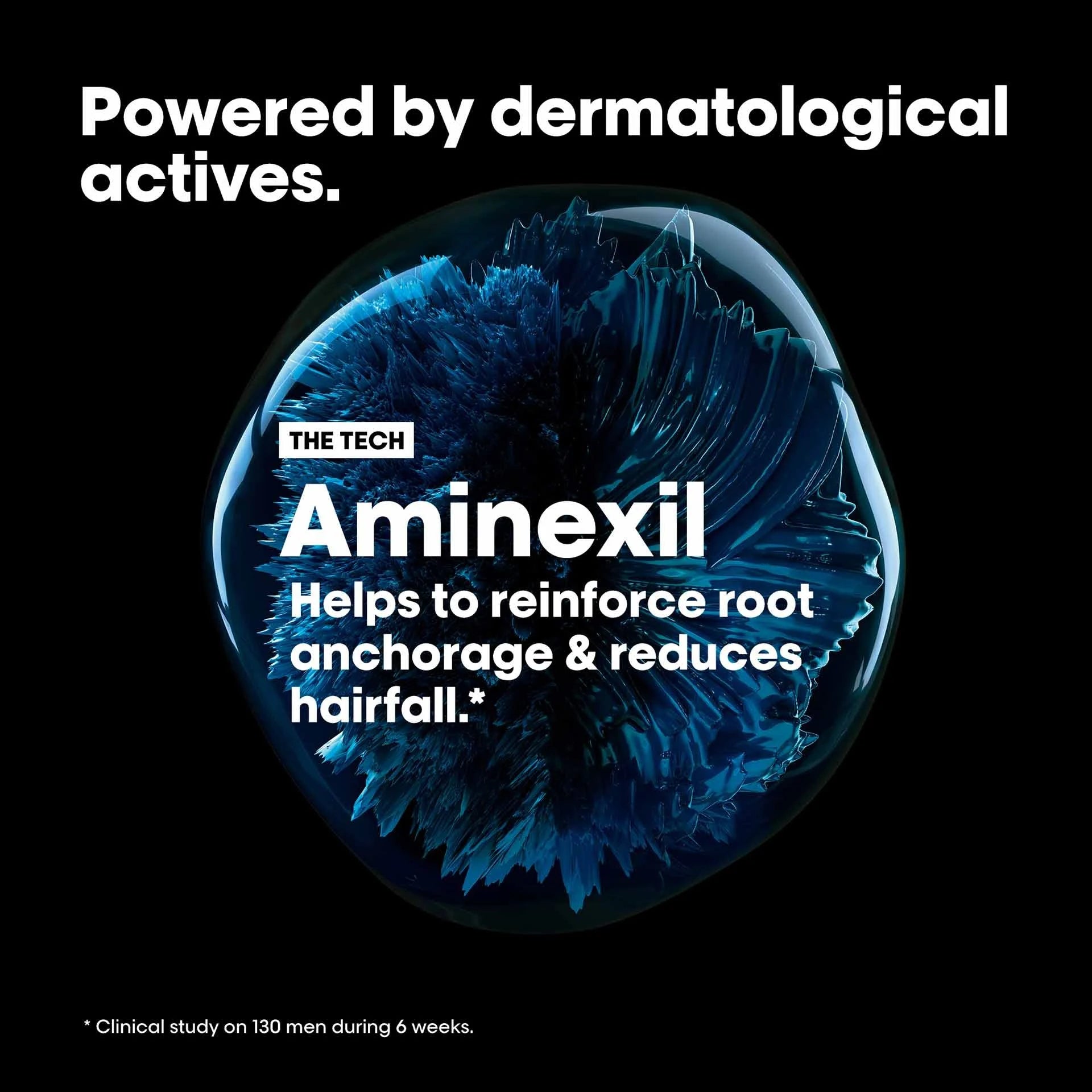 Loreal Aminexil Advanced (90ml)
