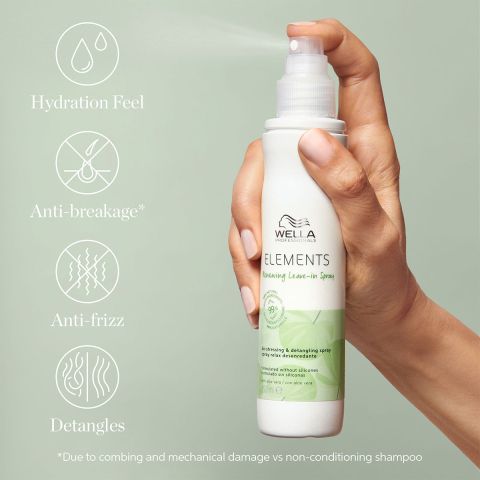 Wella Elements Renewing Leave-In-Spray (150ml)