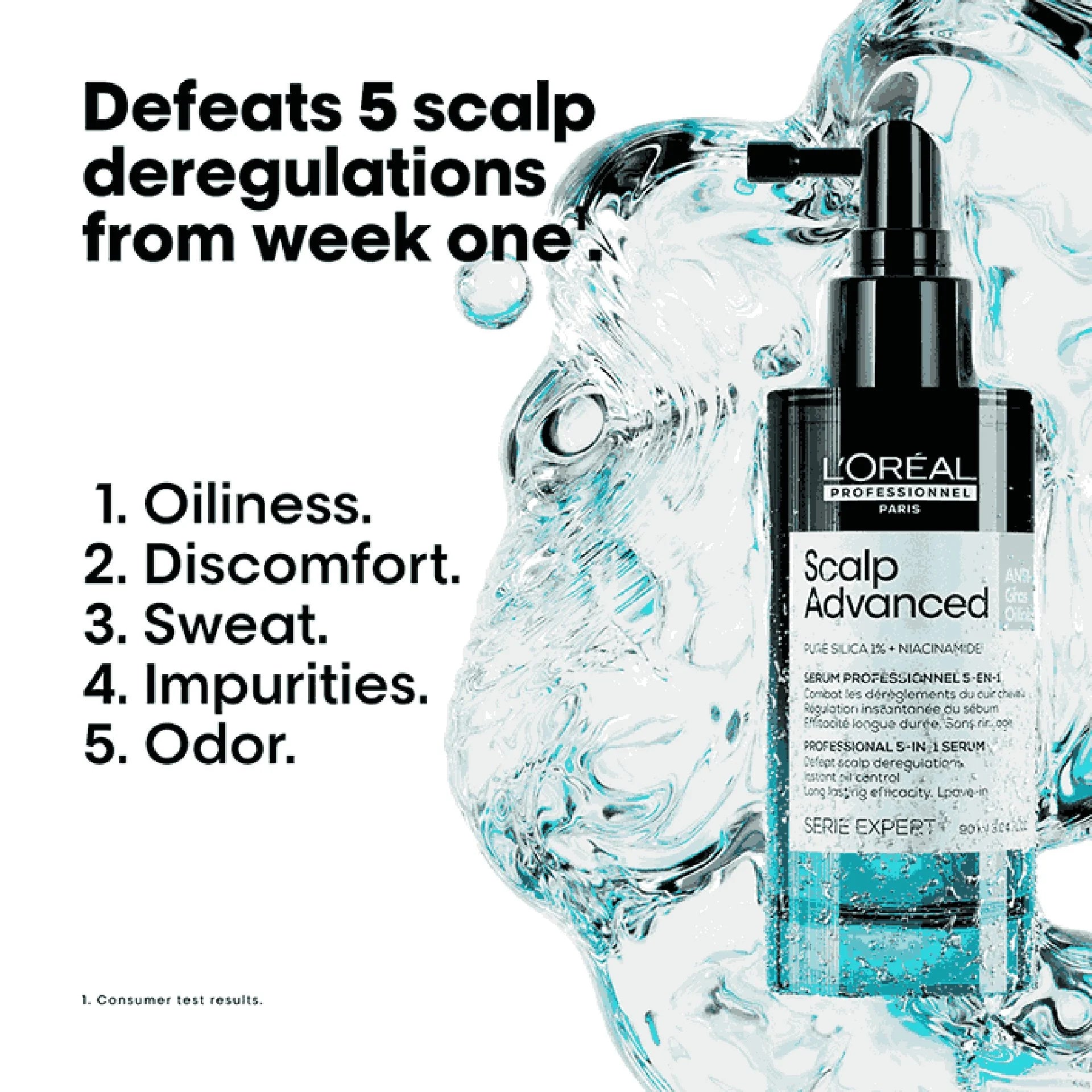 Loreal Scalp Advanced (90ml)