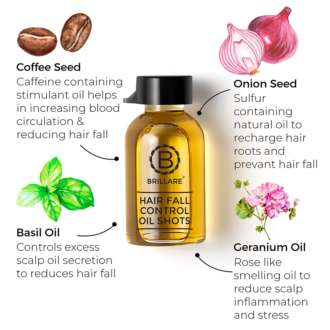Hair Fall Control Oil Shots (8 vials x 8 ml)